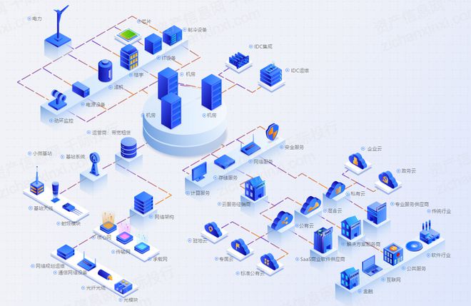 國產(chǎn)軟硬件行業(yè)的替代浪潮 機遇與挑戰(zhàn)并存的新征程