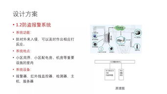 小區(qū)智能化弱電工程整體解決方案與安裝服務(wù)方案