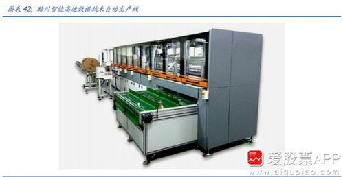 飛熊投研 瀚川智能——緊抓汽車電動(dòng)化智能化機(jī)遇的智能制造裝備領(lǐng)先企業(yè)